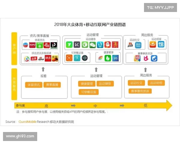 体育赛事媒体政策、体育赛事媒体传播政策新规范与发展路径探索 体育赛事媒体政策、体育赛事媒体传播政策新规范与发展路径探索