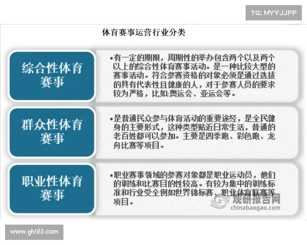 高效专业赛事运营服务从前期规划到后期总结全程保障赛事成功运行 高效专业赛事运营服务从前期规划到后期总结全程保障赛事成功运行